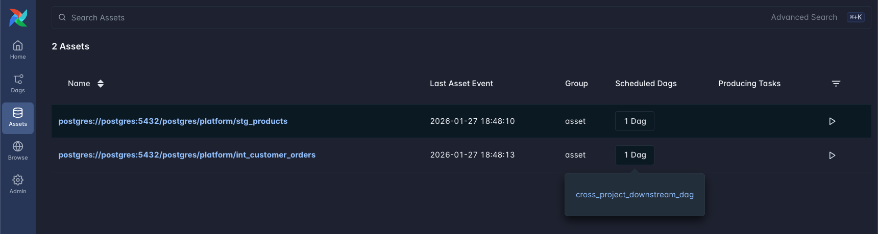 Cross-project assets view in Airflow